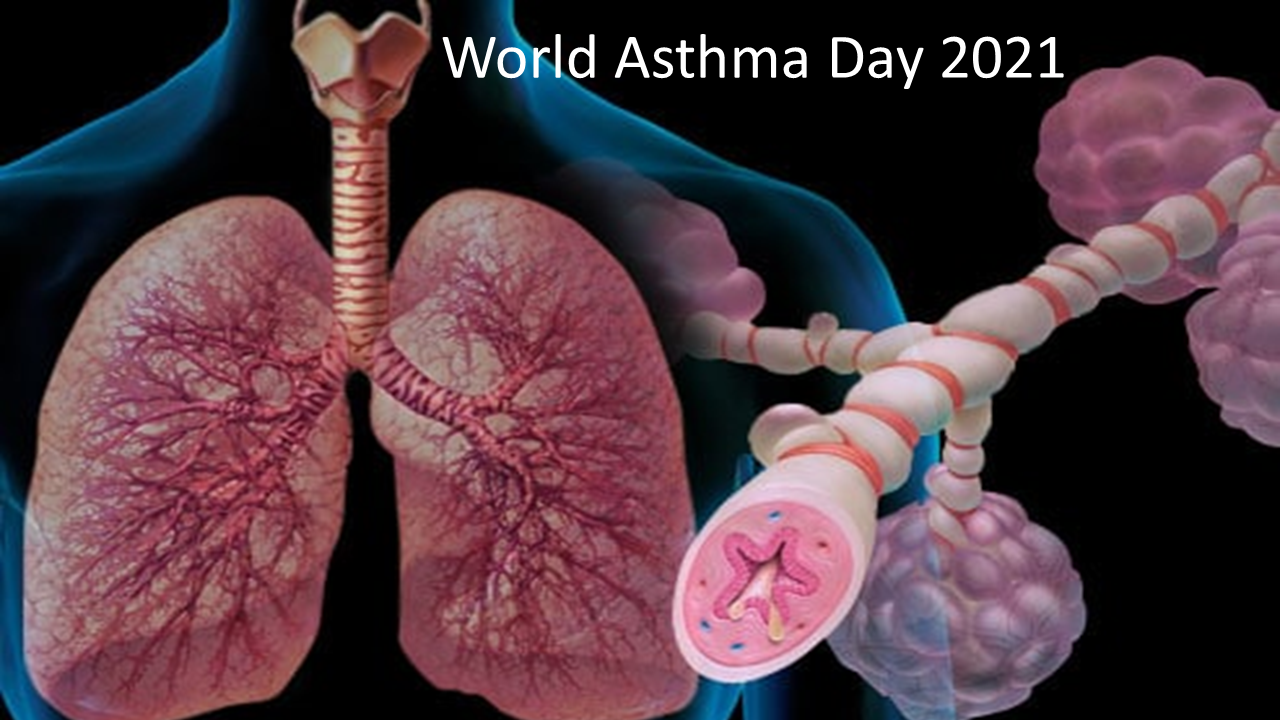 World Asthma Day 2021